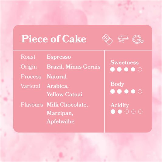 Piece of Cake