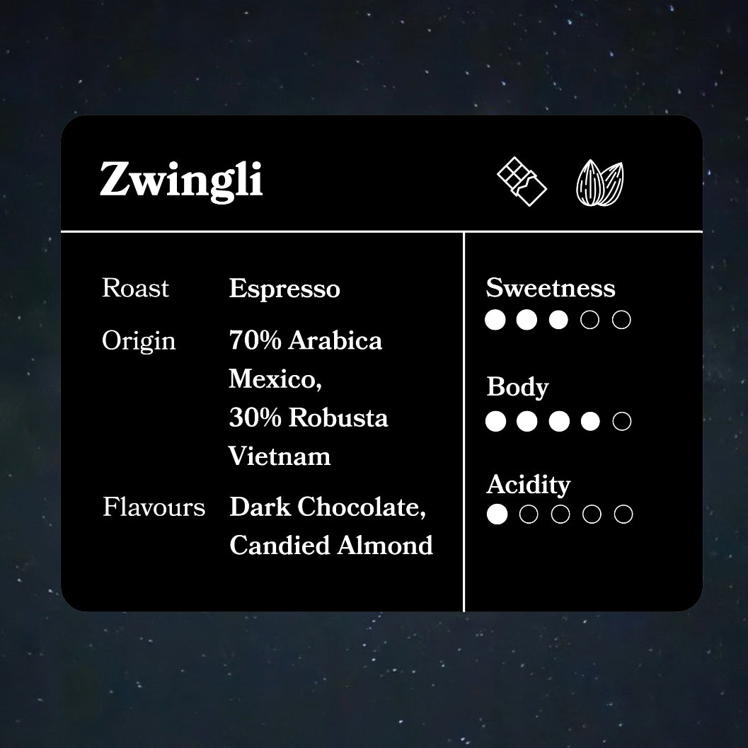 Zwingli