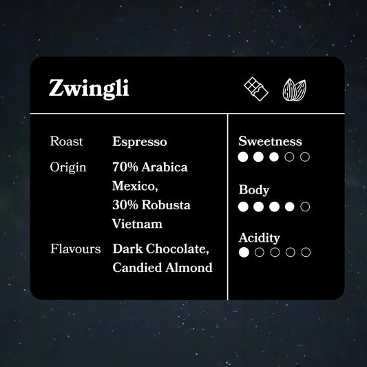 Zwingli