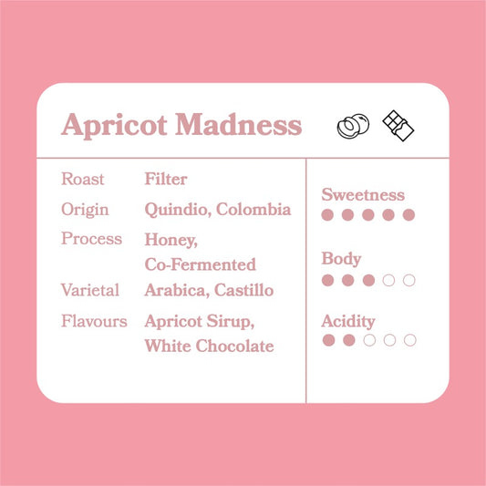 Apricot Madness