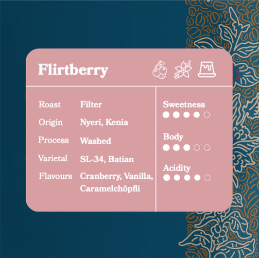 Flirtberry