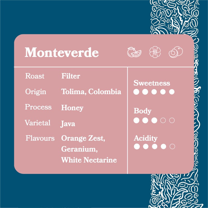 Monteverde