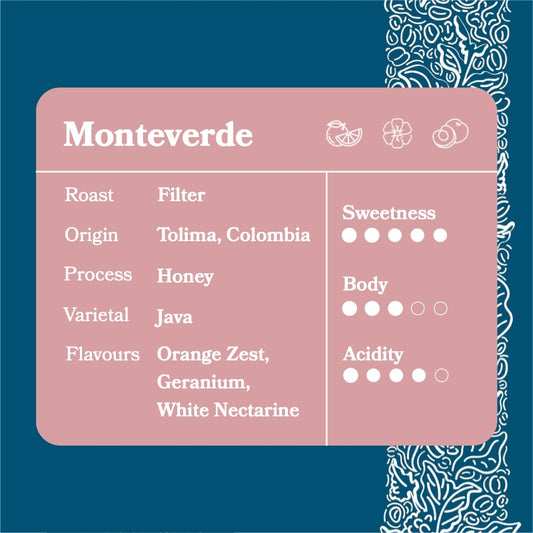 Monteverde