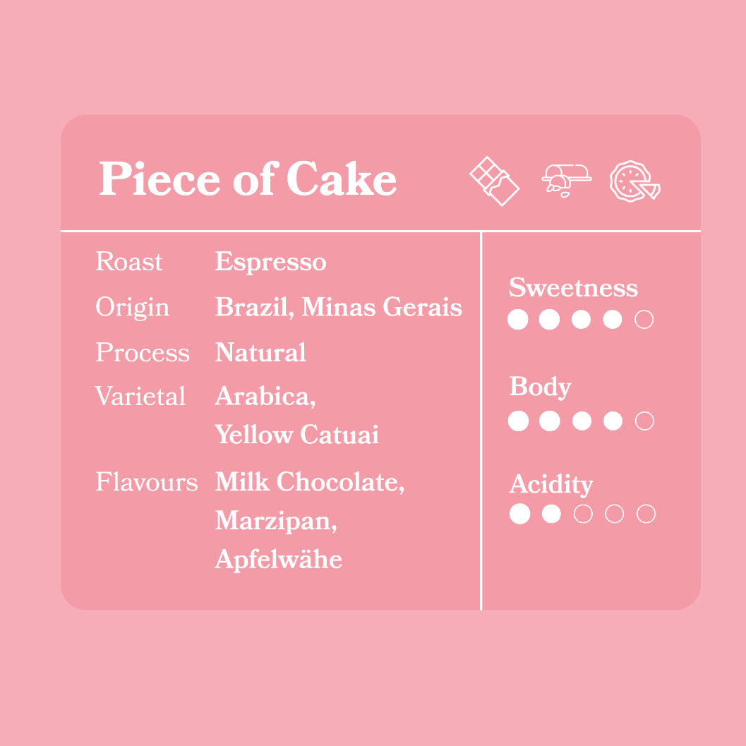 Piece of Cake
