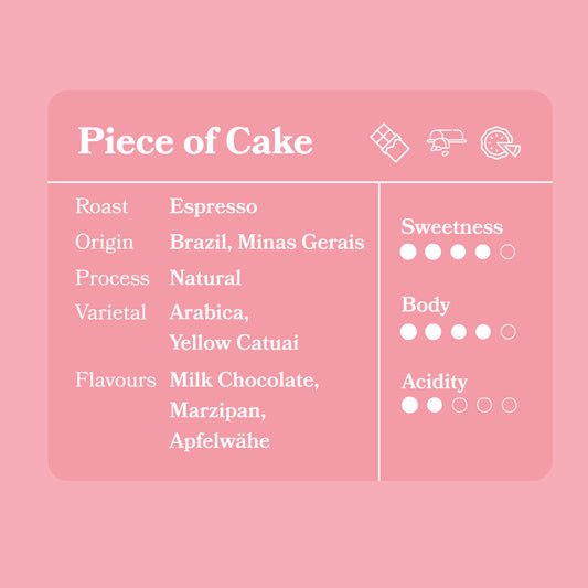 Piece of Cake