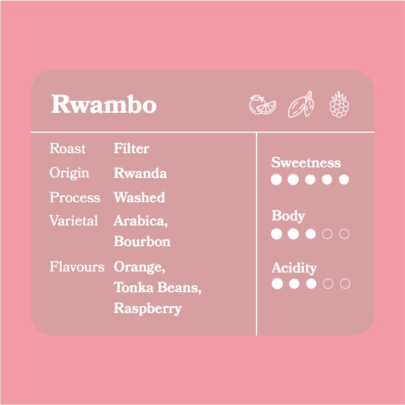 Rwambo