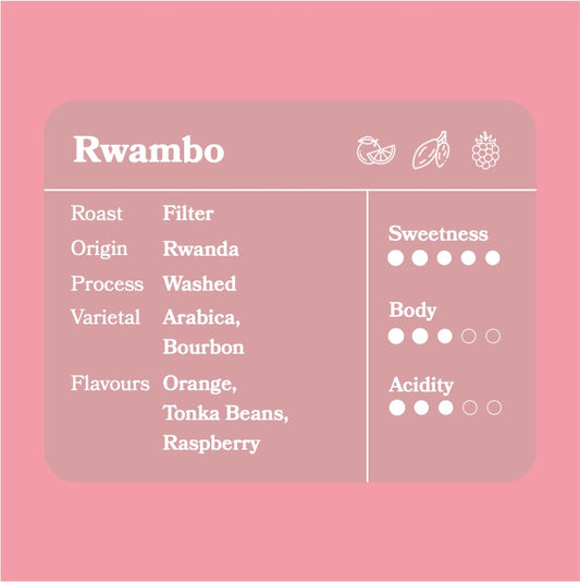 Rwambo