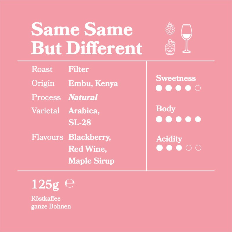 Same Same But Different
