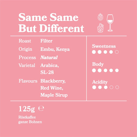 Same Same But Different