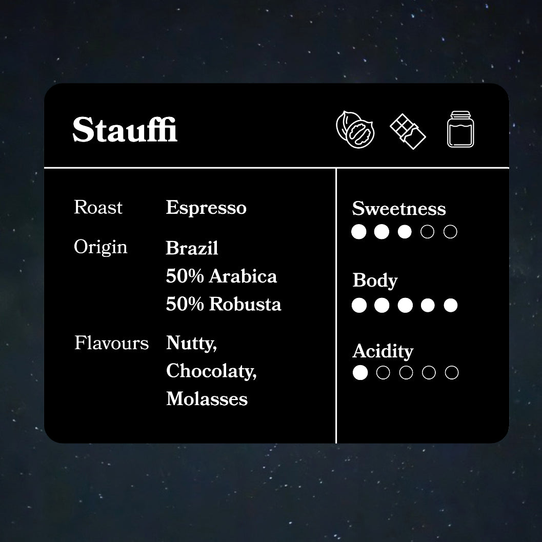 Stauffi