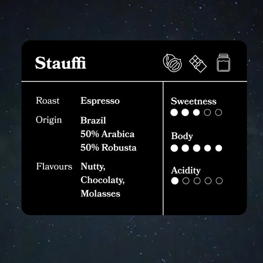 Stauffi