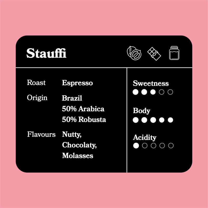 Stauffi