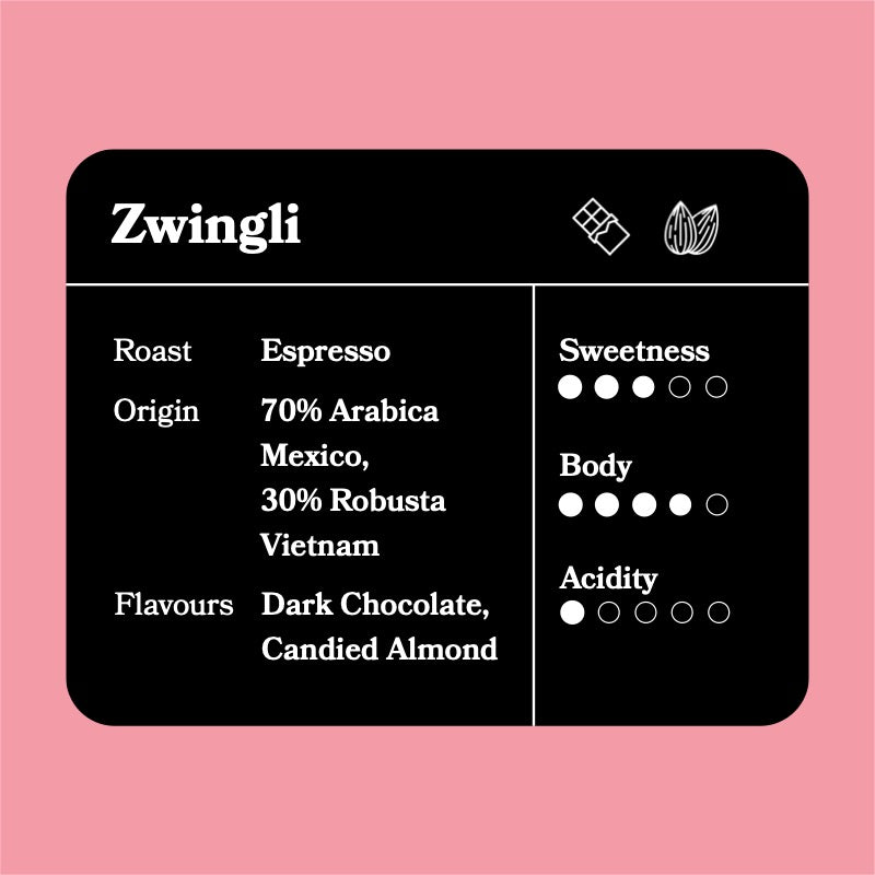 Zwingli
